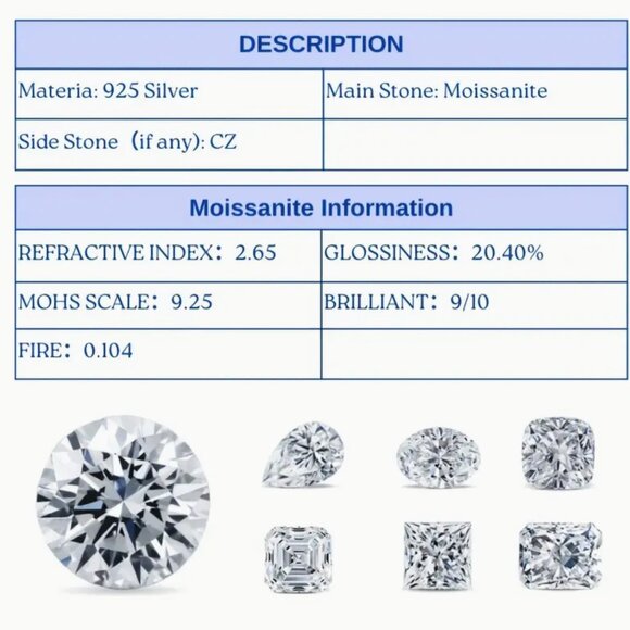 Moissanite 1-Carat Round Cut Ring Size 7 - Picture 4 of 5